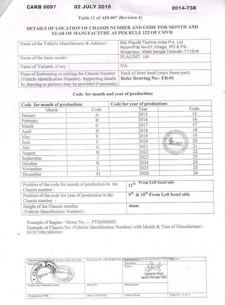 iCat Certificatition8