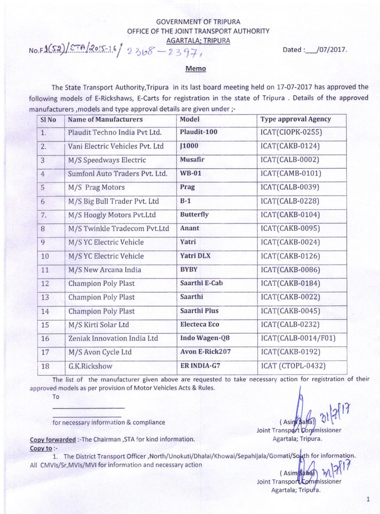 Plaudit-Noc Of Tripura